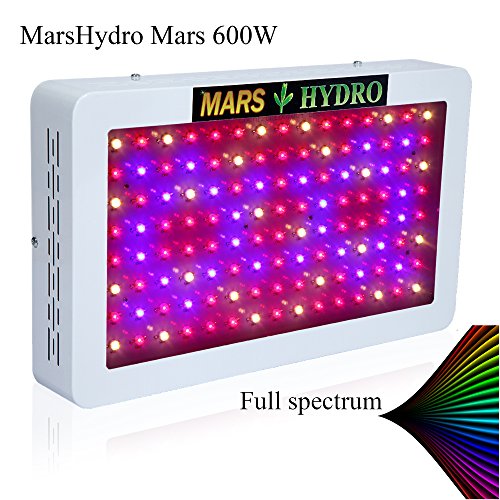 Mars Hydro LED Test, Produktvergleich & Erfahrungen +Update 07/2018+