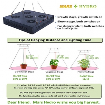 Mars II 1600 LED Pflanzenlampe Vollespektrumt, echte 732W Verbrauch ±5% für Innenräume, Full Spectrum Blüte- und Vegetationsphase umschaltbar. Zusätzlich 4 IR LED - 