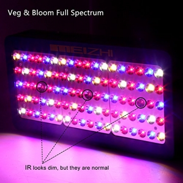 MEIZHI Reflector Series 450W LED Grow Light Switchable & Daisy Chain Full Spectrum for Hydroponic Indoor Plants Veg and Bloom - 