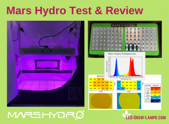Mars Hydro Testbericht