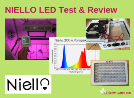 Niello LED Test